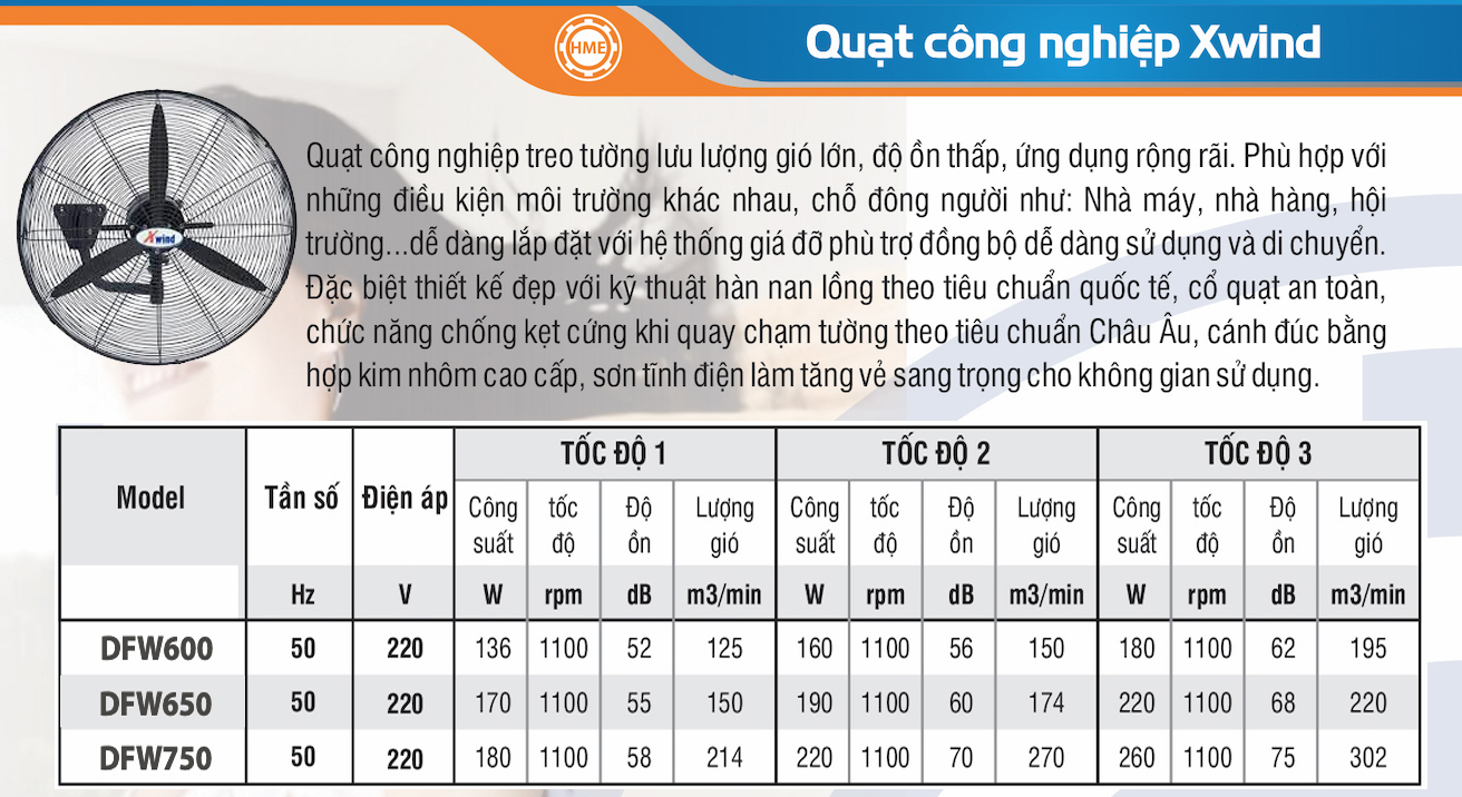 quat_cong_nghiep_treo_tuong_xwind