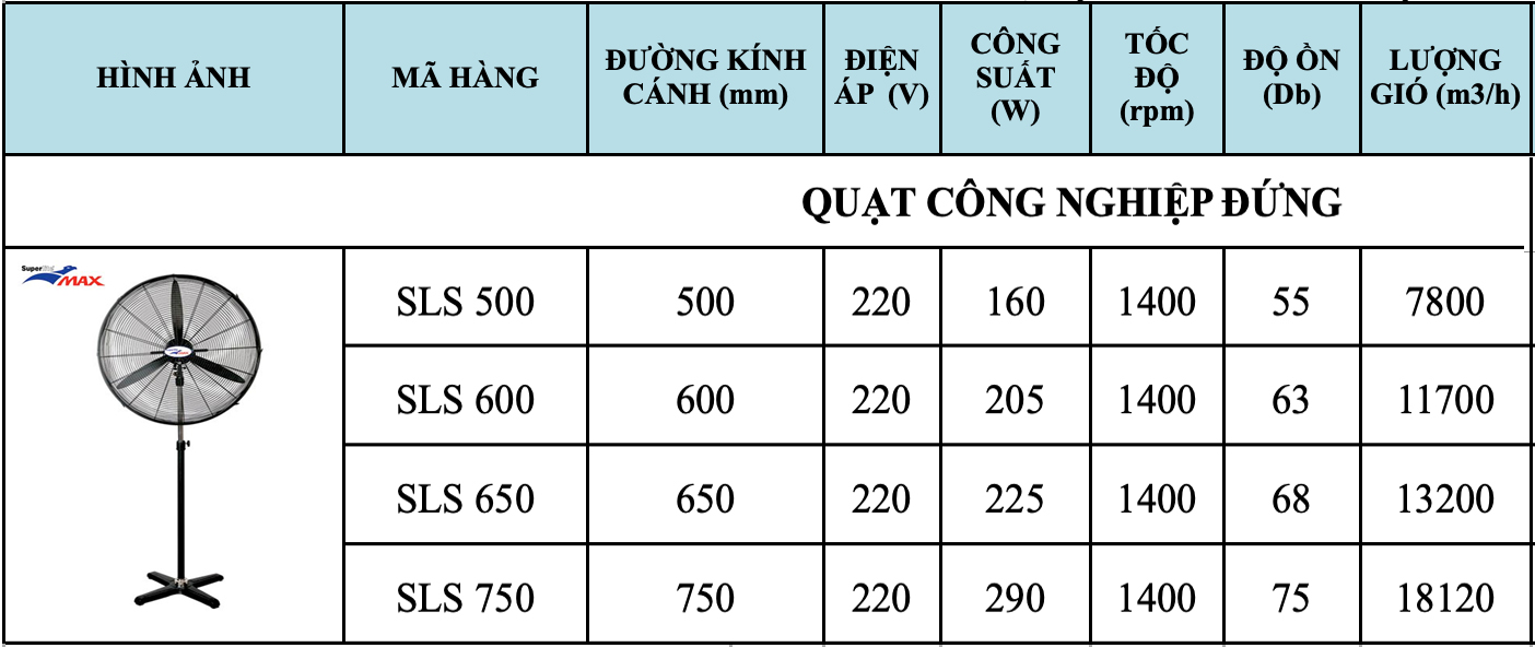 quat_cong_nghiep_ung_supperlife_max_